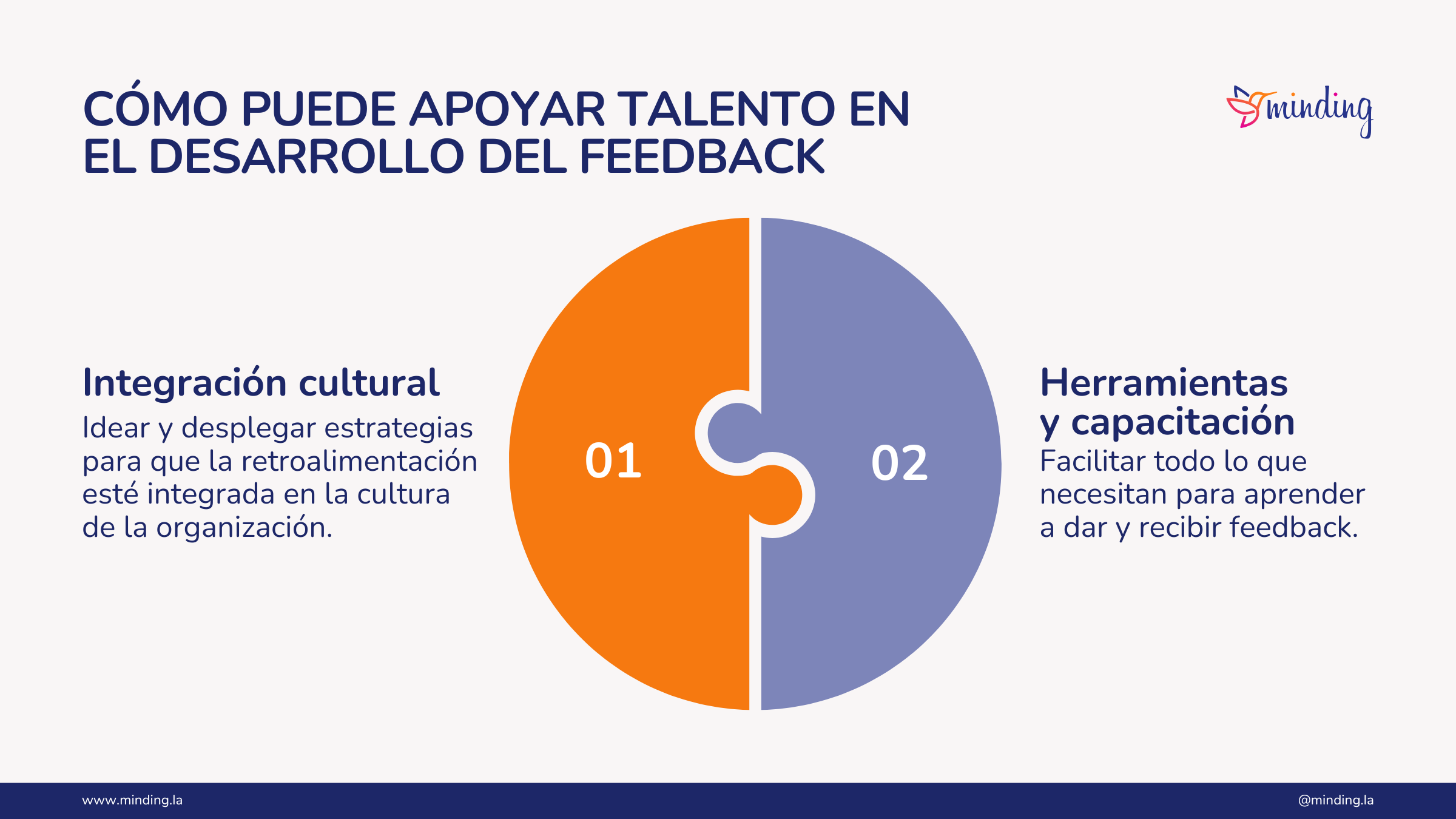 Talento en el desarrollo del feedback