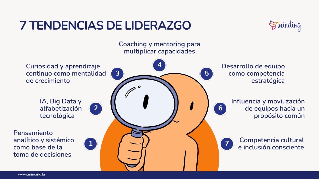 TENDENCIAS