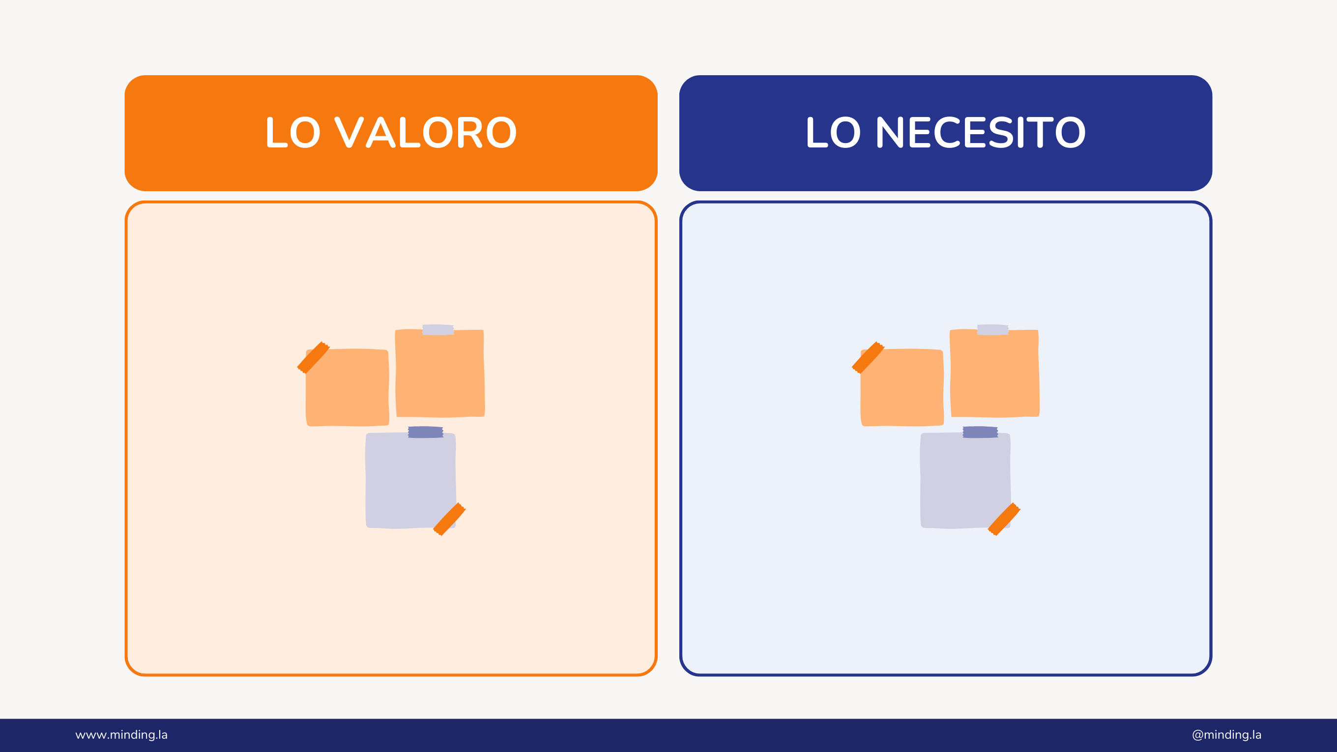 valoro necesito - dinamica de confianza (6)